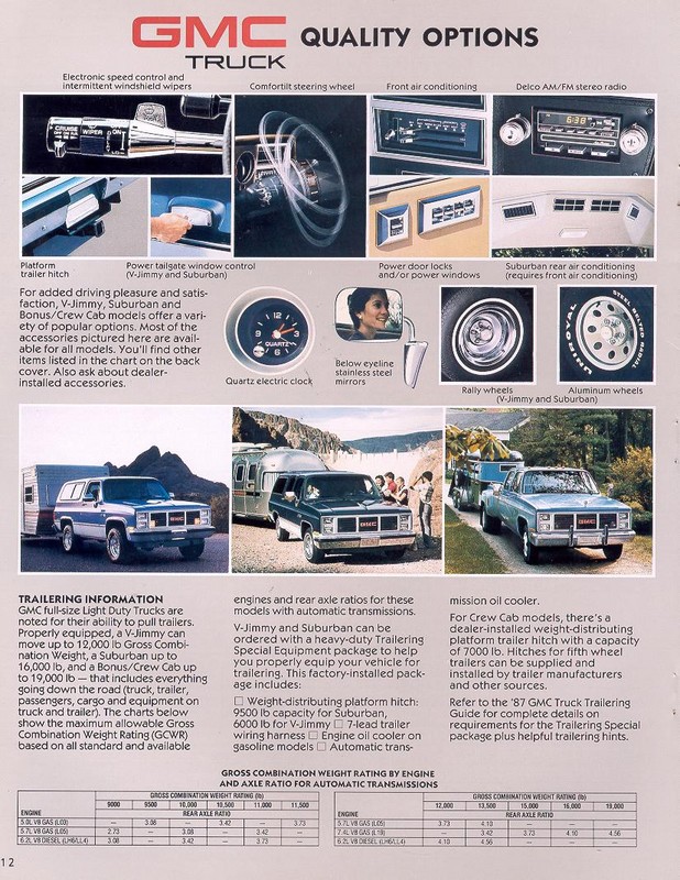 1987 GMC V-Jimmy Surburban Brochure Page 9
